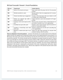 WAVE Prosocial Instructional Curriculum