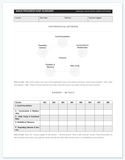 WAVE Prosocial Instructional Curriculum