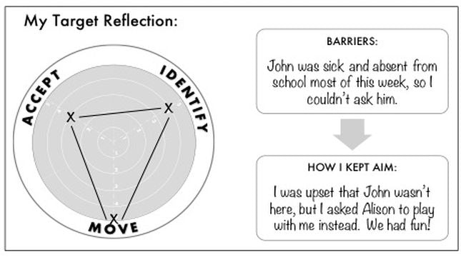 Check Learning Aim AIM Student Workbooks – Emergent Learning Press